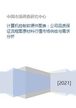 計(jì)算機(jī)控制軟硬件與公司品質(zhì)保證流程中的市場動(dòng)態(tài)分析