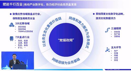中國廣電徐達 CBNET骨干網建成，三大業務與服務驅動網絡新紀元