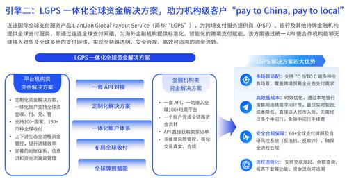 重磅發布！億邦智庫聯手連連國際推出《“智付”全球服務生態 賦能品牌增長報告》——解讀網絡接入業務新機遇